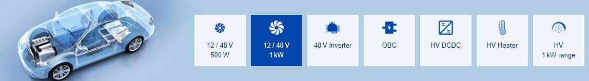 TDK 12V & 48V Inverter Applications in Range of 1kW